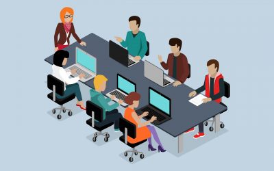 6) Human Resources Management